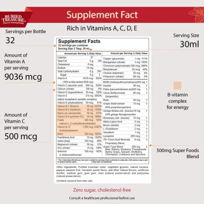 Buried Treasure  Active 55 Plus – Multivitamin and Mineral Supplement 2